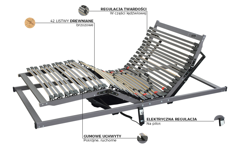 Stelaż Triple Mobil T12 Materasso