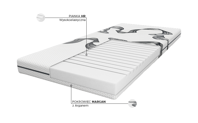 Materac Young Prime Pan Materac